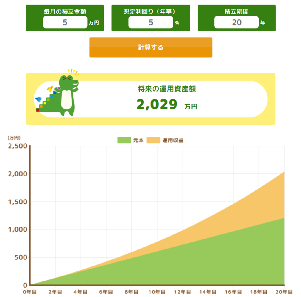 シミュレーション結果